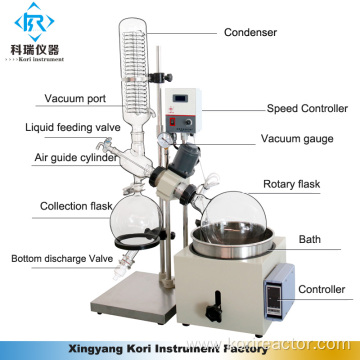 Lab vacuum rotavapor rotovap distillation 1-100L